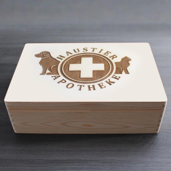 Medication Box PET PHARMACY